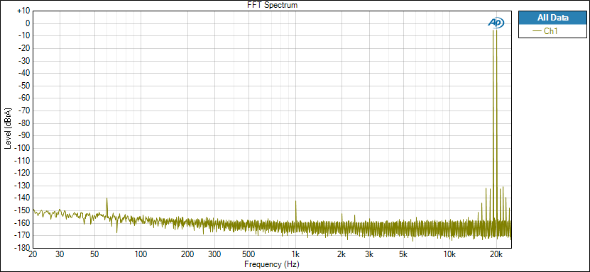 e20u-IMD-19k-20k